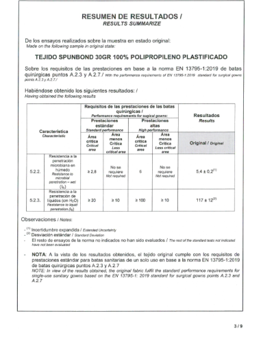 Bata Sanitaria Quirúrgica de un solo uso (certificada)