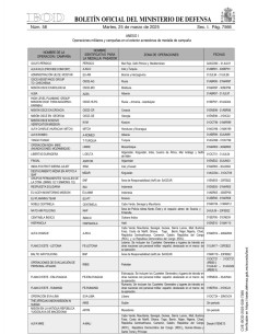 Pasador de Condecoración Medalla de la Campaña Militar 2018 2