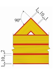 Galón metálico SARGENTO PRIMERO (Par) 2